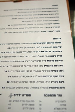 hebrew menu