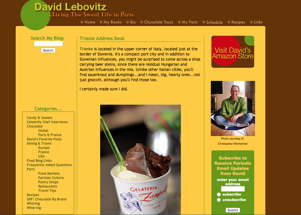 Twentieth Anniversary Of The Blog David Lebovitz Twentieth Anniversary Of The Blog David Lebovitz